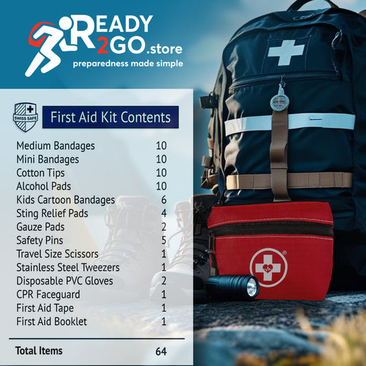 2-in-1 First Aid Kit